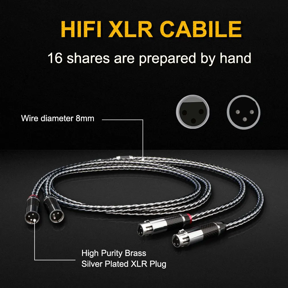 

Высококачественный Hifi XLR кабель 16 нитей 7N OCC посеребренный 8 мм провод черный из углеродного волокна XLR сплиттер аудио сбалансированный кабель