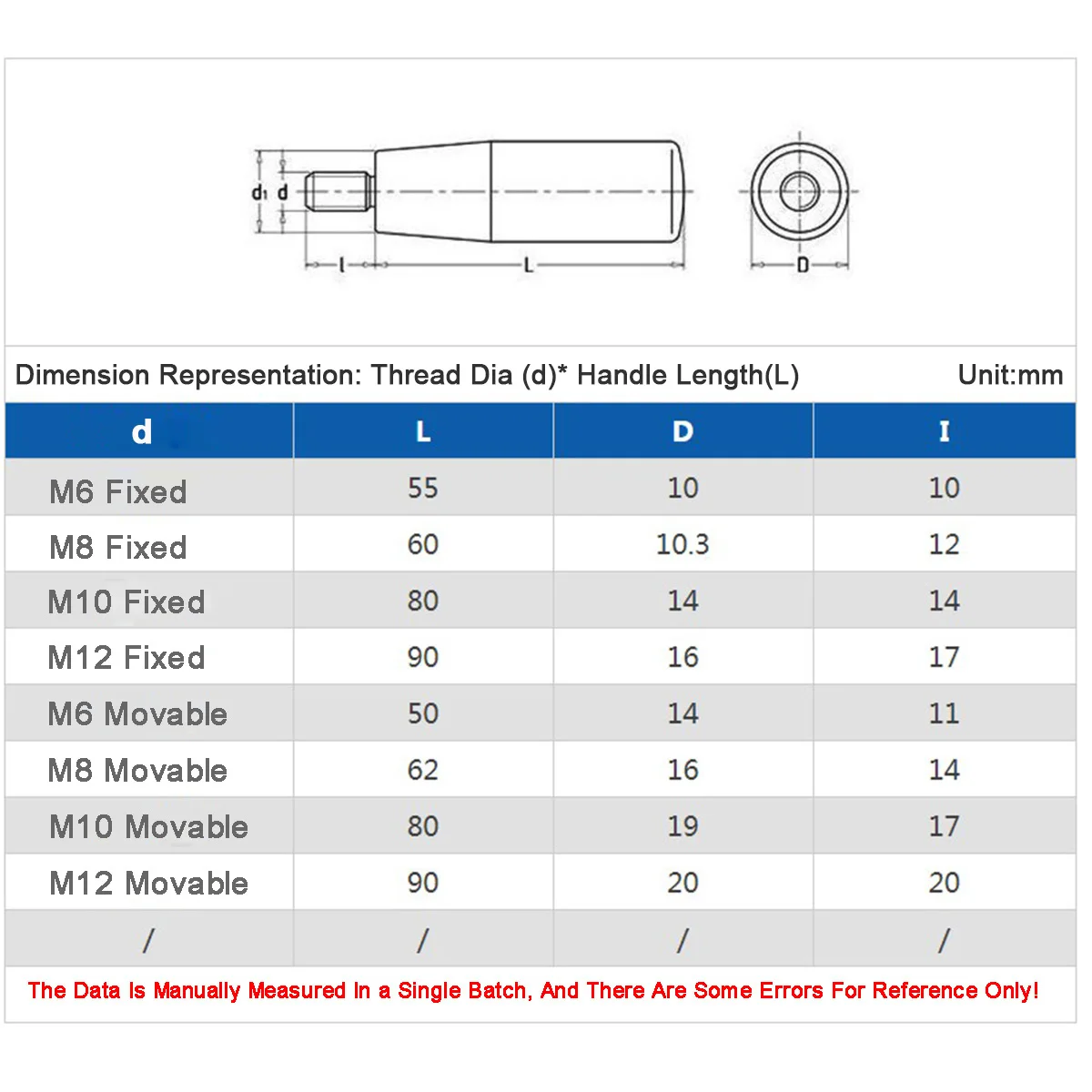 

Carbon Steel Chrome Plated Machine Tool Rotating Movable Handle / Fixed Rocker Threaded Rod With Single End M6M8M10M12