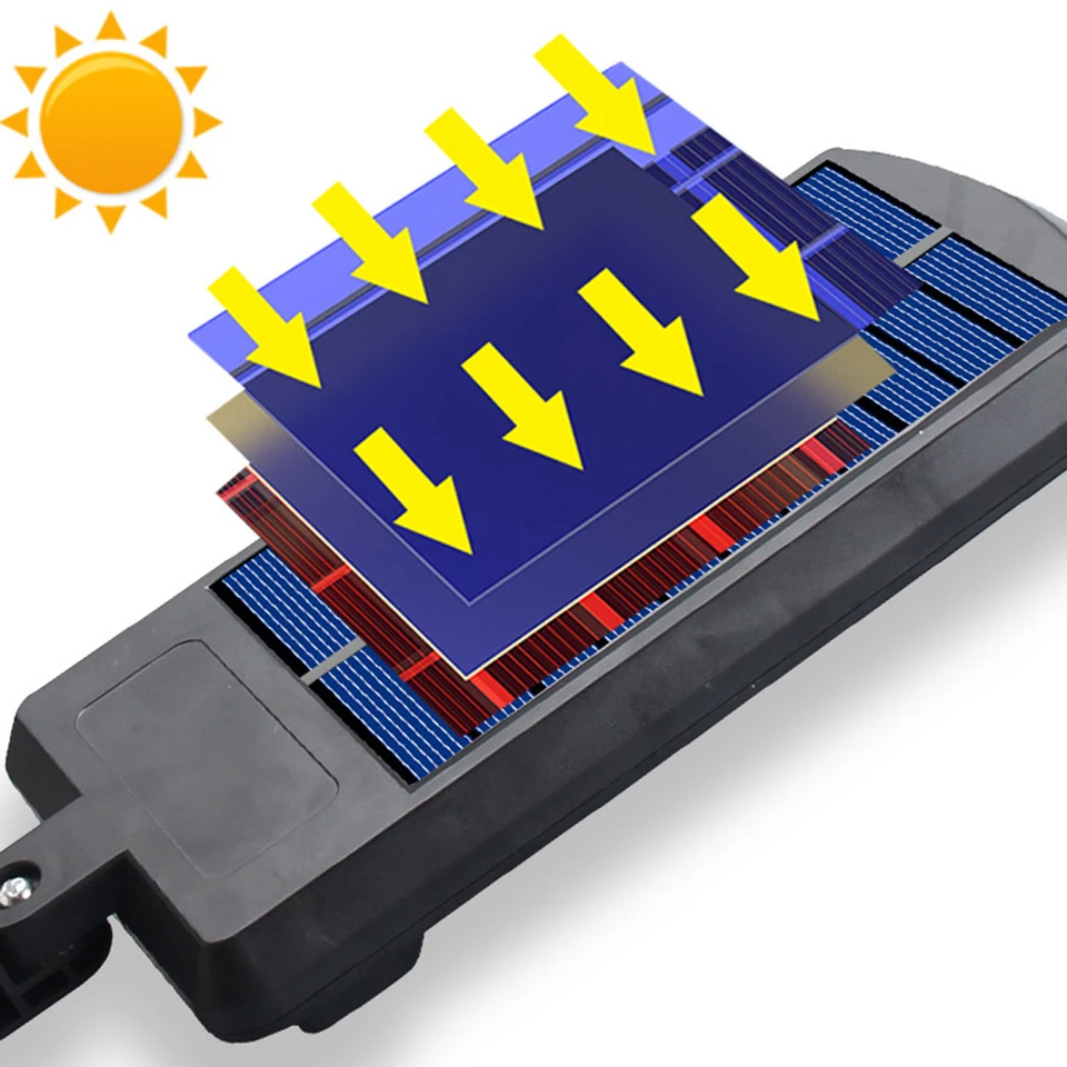 Настенный светильник на солнечной батарее с дистанционным управлением уличная