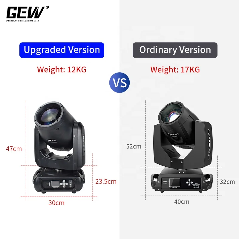 GEVV сценические светильники DMX Small Mini 230 Вт Sharpy 7r луч движущийся головной