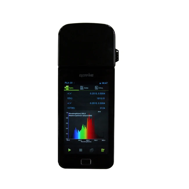 

Quality First 350-800nm Wavelength Light Color Temperature And Illumination Spectrum Analyzer Chroma CRI Meter