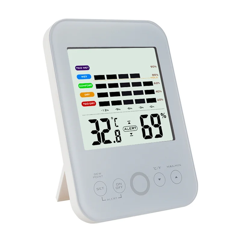 

Цифровой гигрометр с монитором в помещении и шкалой комфорта, комнатный термометр, измеритель температуры и влажности, белый