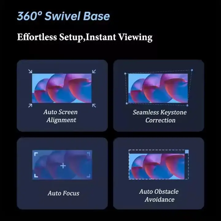 Фото Проектор Vidda M2 Pro 4K UHD DLP с трехцветным лазером, 1200 ANSI люмен, 1.3-кратный оптический зум, Full Auto, MEMC, IMAX Enhanced, Android 11 №5