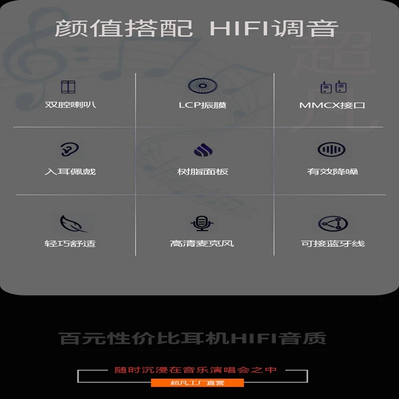 Сменные амбушюры для наушников MMCX 3 5 мм