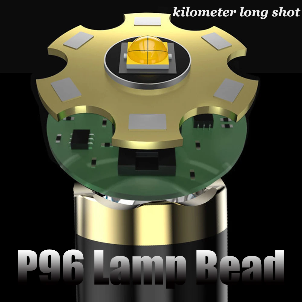 Фонарик для бейсбольной биты фонарик патрулирования на открытом воздухе