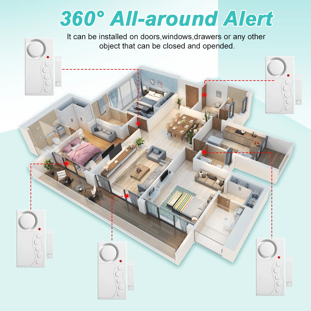 Беспроводной Дверной Датчик Camluxy С Задержкой Времени