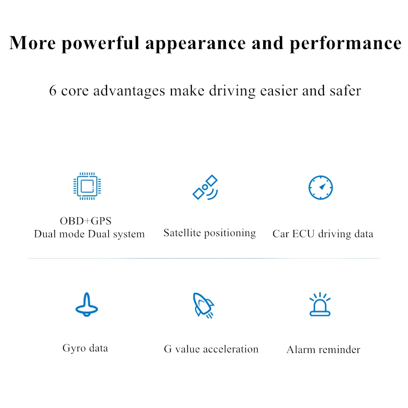 Lufi XS Revolution OBD2 GPS Автомобильный Многофункциональный Температура Воды Турбо Масла