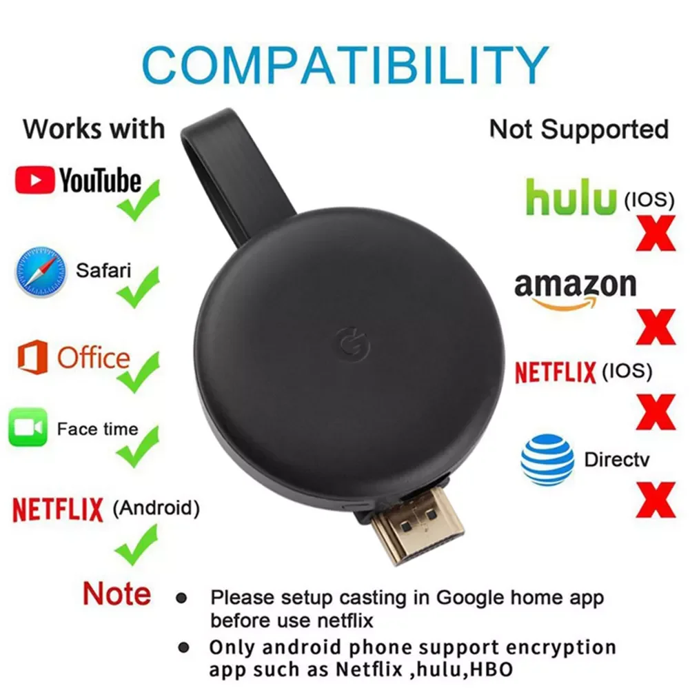 

2.4G 1080P TV Stick Smart TV HD Dongle Wireless Wifi Receiver DLNA Airplay TV Stick Miracast Display Dongle For Ios Android