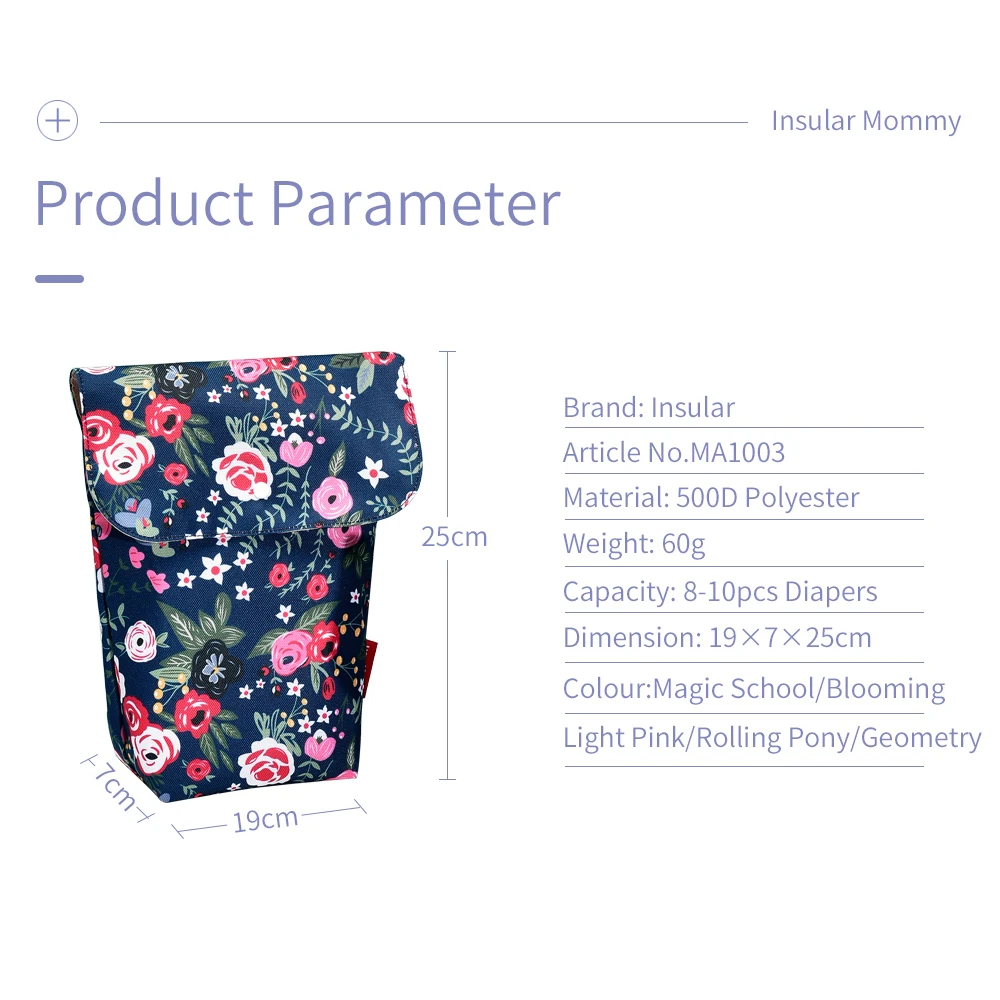 Портативная многофункциональная водонепроницаемая сумка для хранения