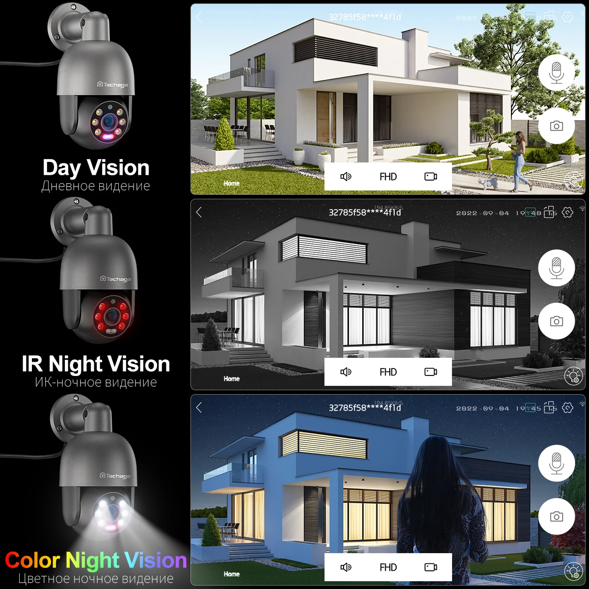 Рисунок 6 - Система видеонаблюдения Techage