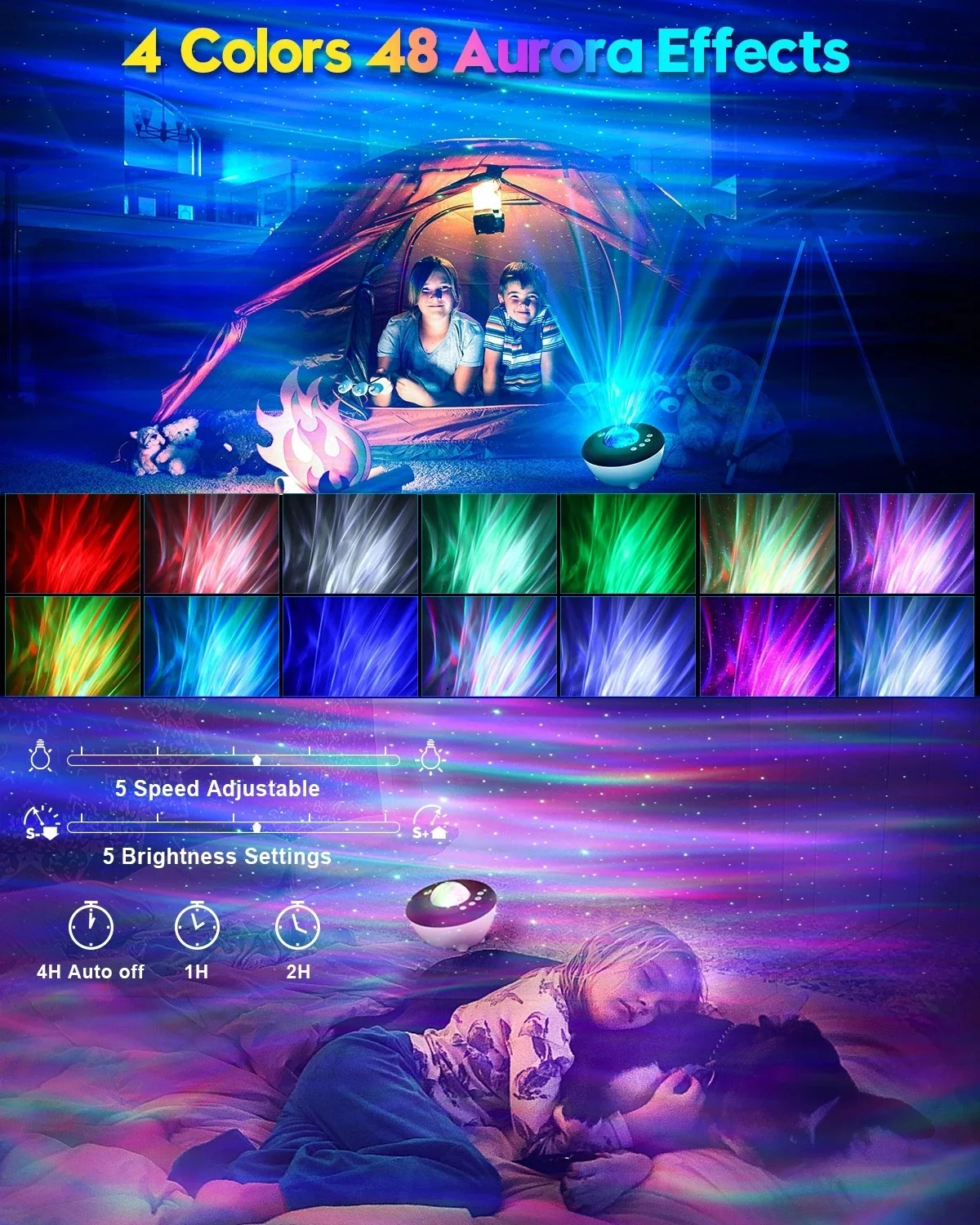 Гемист Wi-Fi Аврора Галактика проектор круглой формы белый шум светодиодный ночник