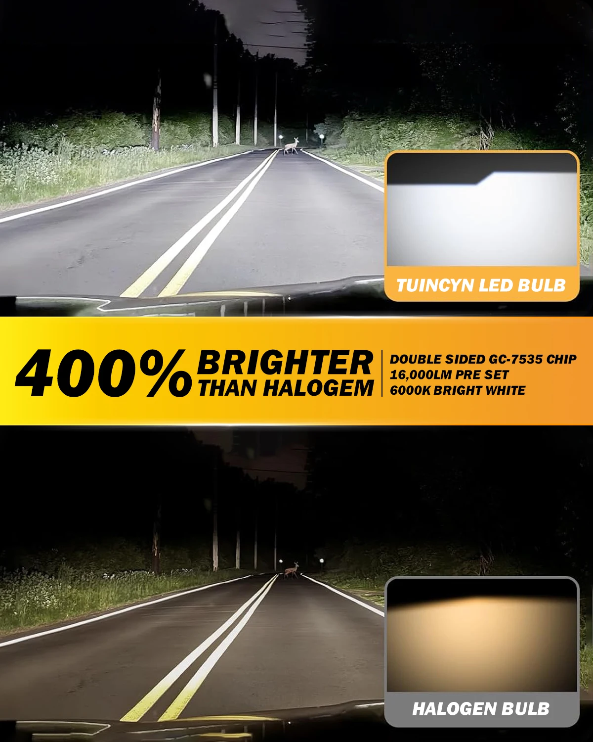 Лампа для противотуманных фар TUINCYN 2x H8 H9 H11