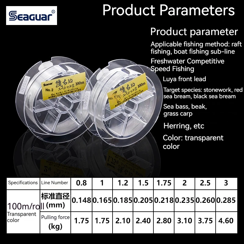 Японская импортная углеродная леска Seaguar плот черная рыболовная Iso передняя