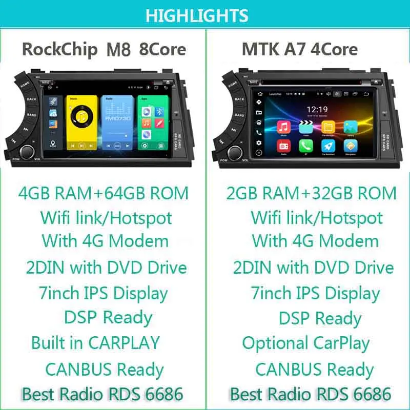SilverStrong 2DIN Kyron Android11 4G OctaCore автомобильный DVD GPS для SsangYong Actyon Korando 2G32G CARPLAY DSP WiFi OBD DAB + |