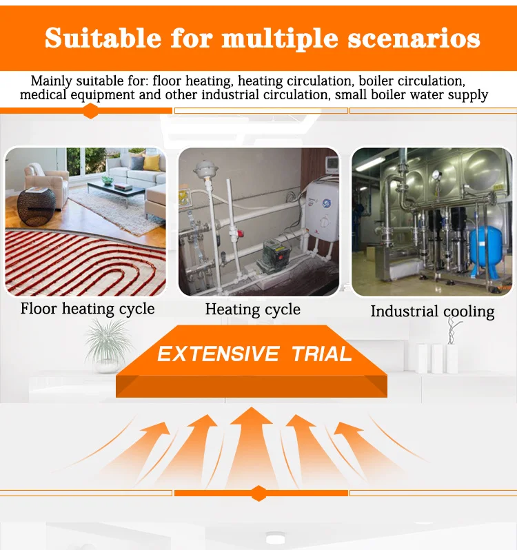 Полностью автоматические циркуляционные насосы горячей воды экранированные