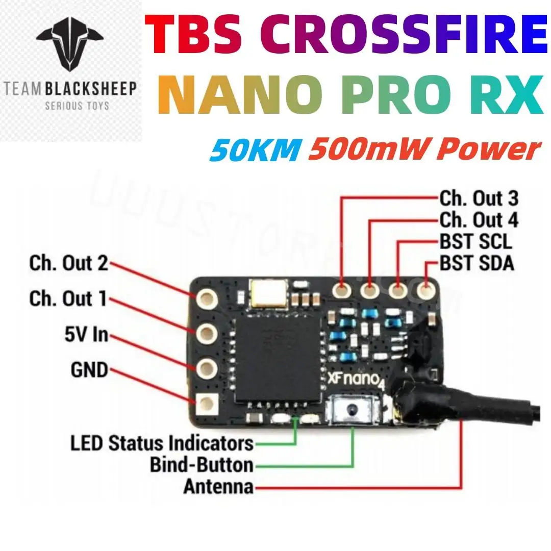 Оригинальный приемник TBS CROSSFIRE NANO PRO RX, мощность 500 МВт, 915/868 МГц, радиосистема дальнего радиуса действия 50 км для радиоуправляемого FPV дрона