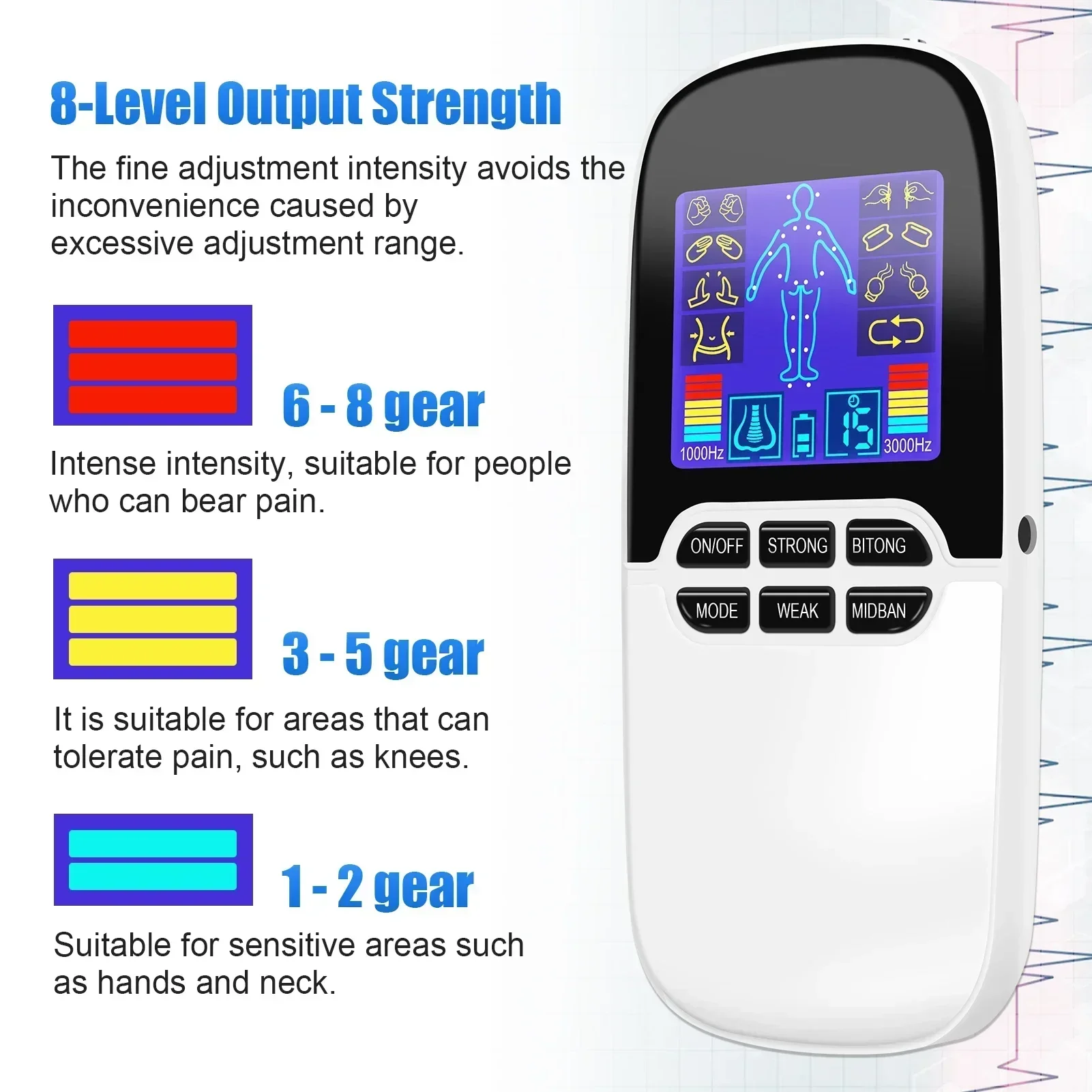 Электронный стимулятор мышц устройство для цифровой терапии электростимулятор
