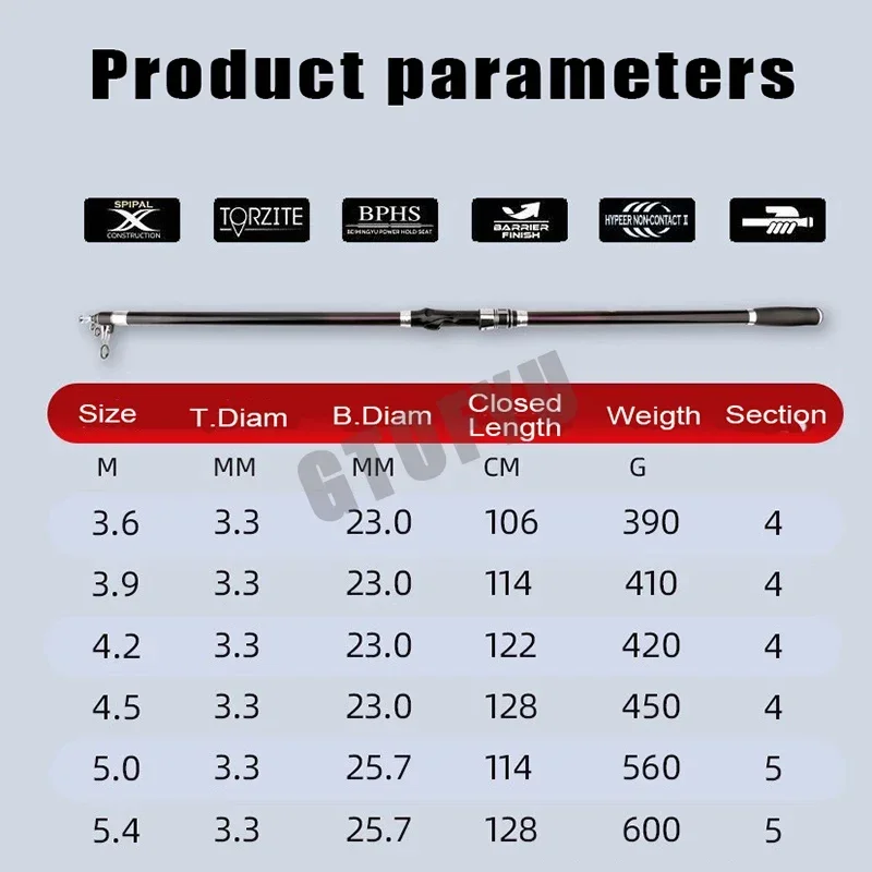 Карбоновая удочка 3 6–5 4 м 30 кг сверхтвердая приманка 200–300 г телескопическая для
