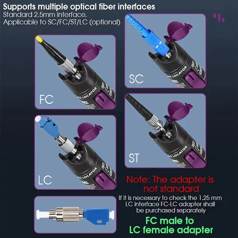 Визуальный локатор неисправности FTTH тестер волоконно-оптического кабеля Pen