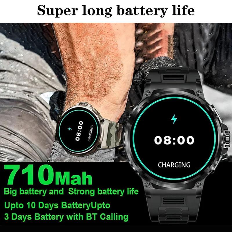 Смарт-часы Xiaomi Mijia с GPS-трекером цвет в ассортименте