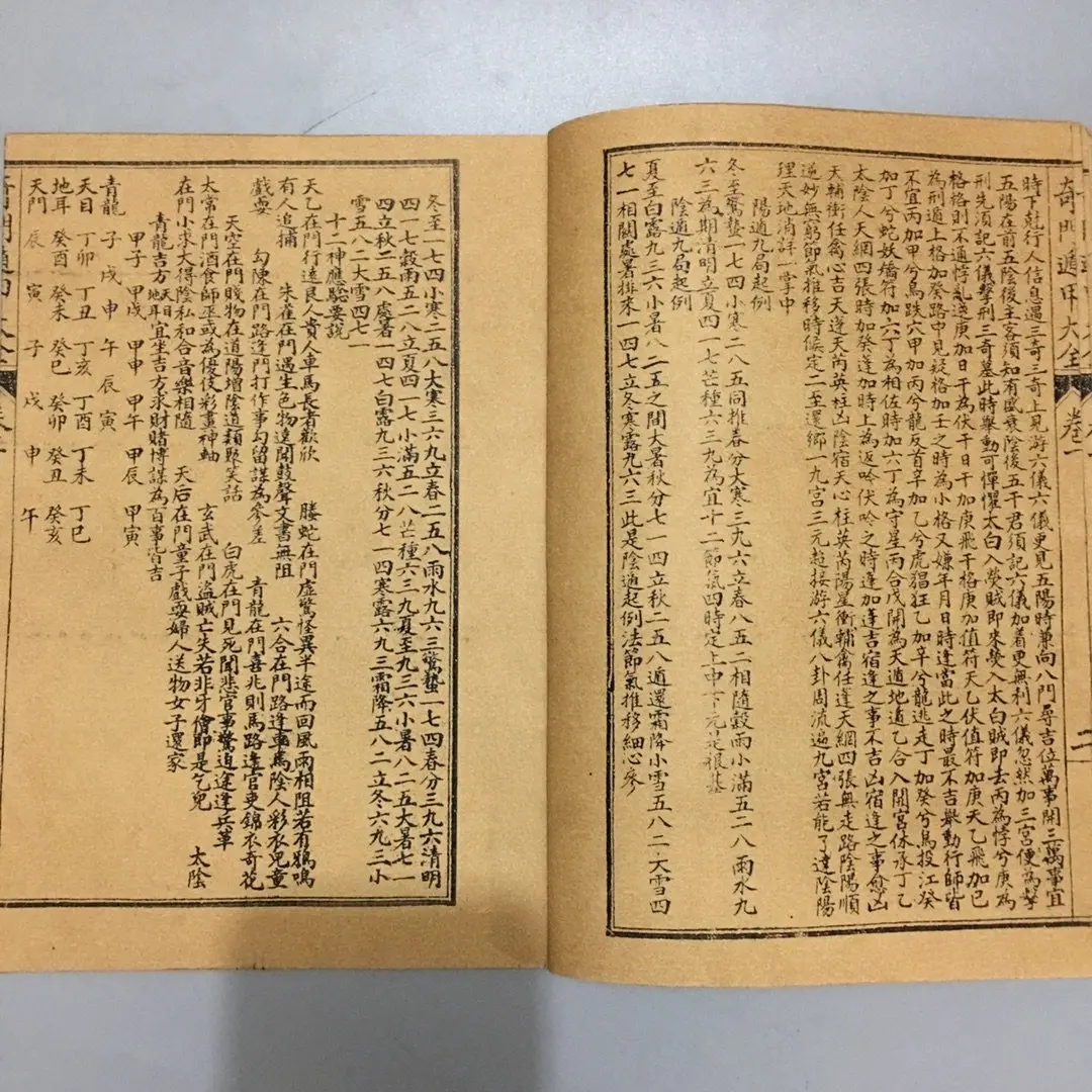 Фото Qimen Dunjia, китайская переплетная старая линия, рукописное издание, география, книга фэншуй, древние традиционные знания, публикация №4