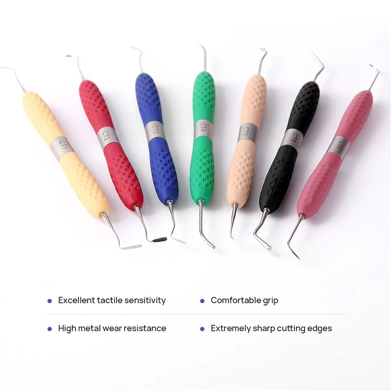

7Pcs/Set Dental Resin Filler Aesthetic Restoration Kit Fit For Resin Knife Plastic Dresser With Silicone Handle Dentistry Tools