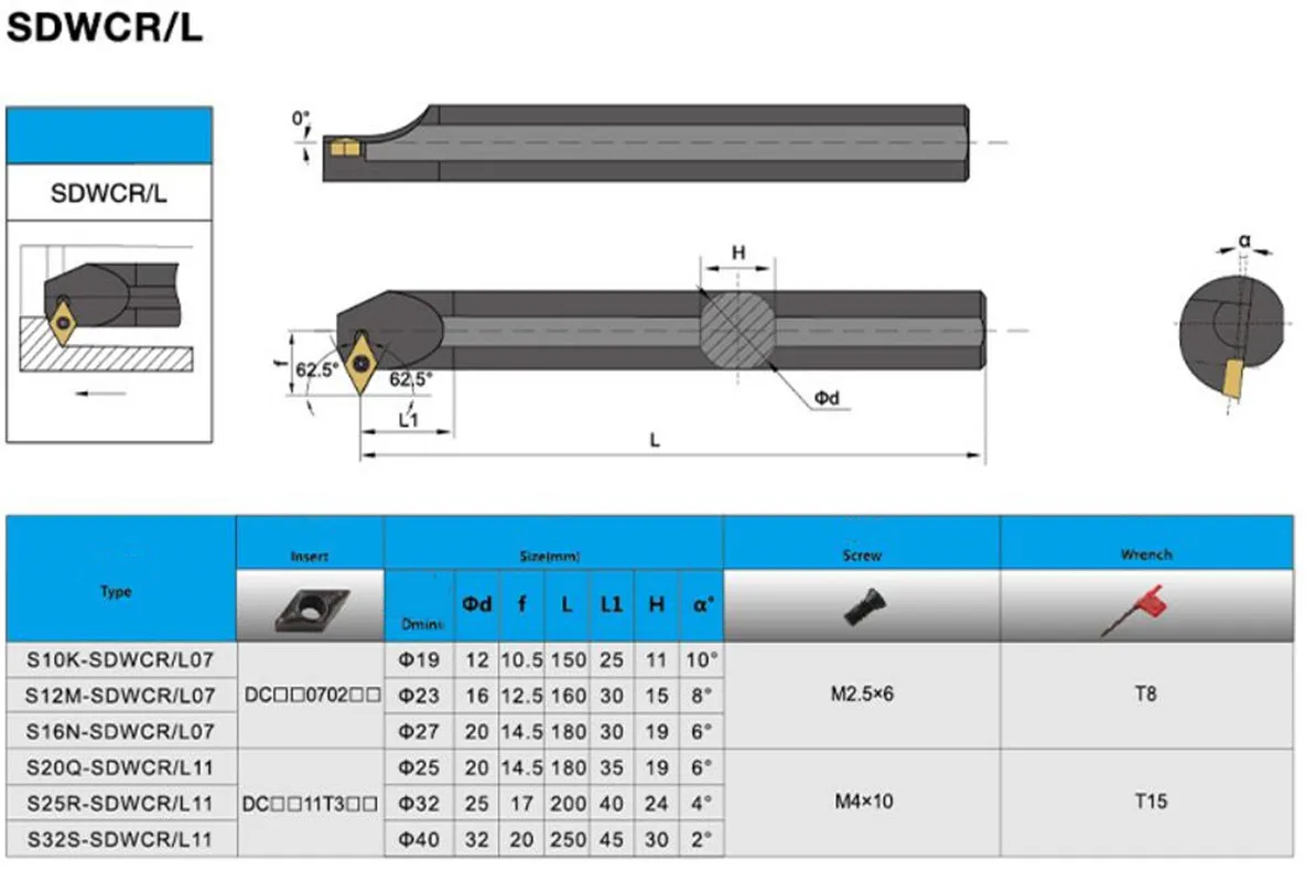 1 шт. S10K S12M S16Q S20R SDWCR/L 07/11 внутренний токарный держатель SDWCR SDWCL расточная оправка с