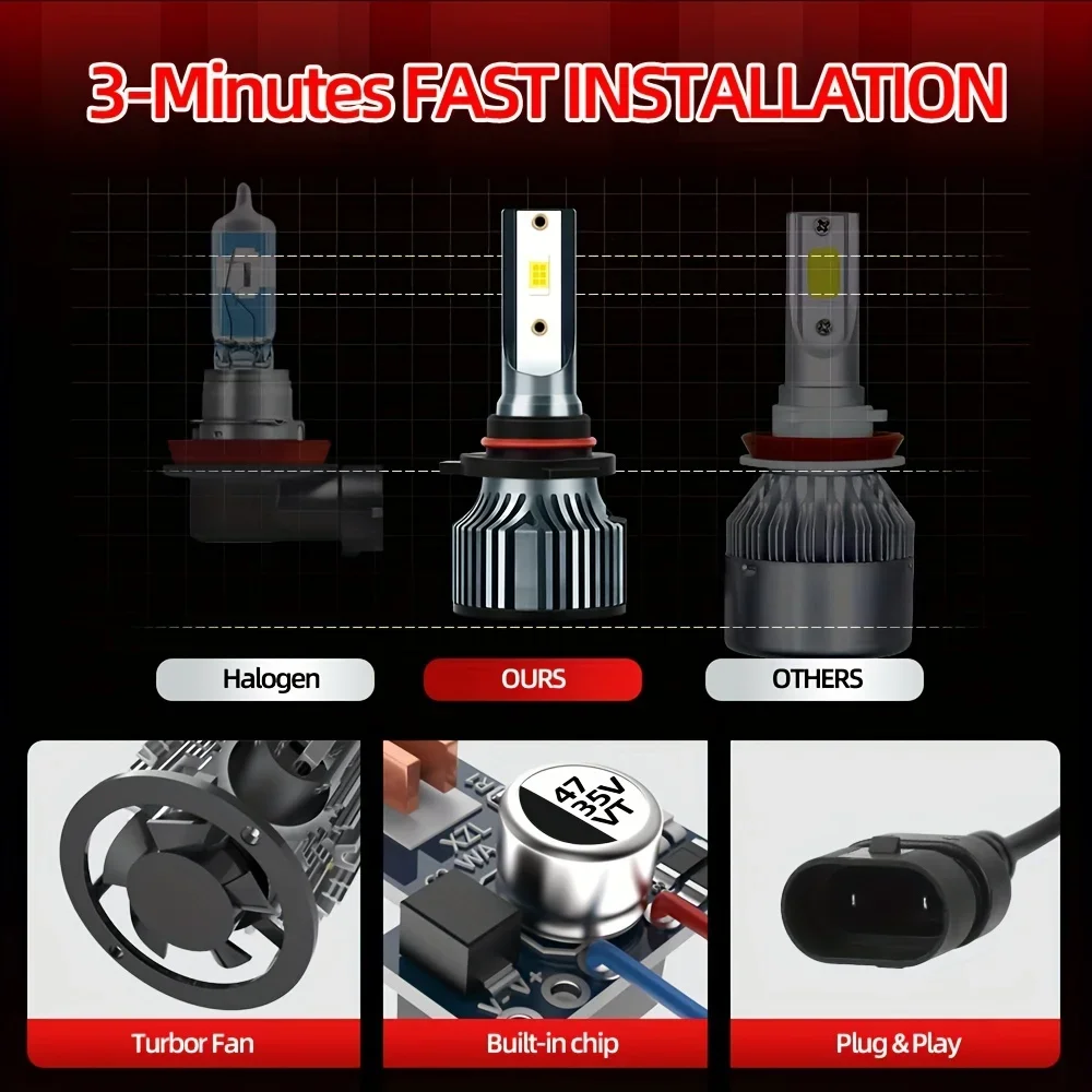 4 шт. светодиодный светильник подходящий для NISSAN Altima (2000-2006) 9005/HB3 H11 Hi/Lo Beam 24000LM CSP