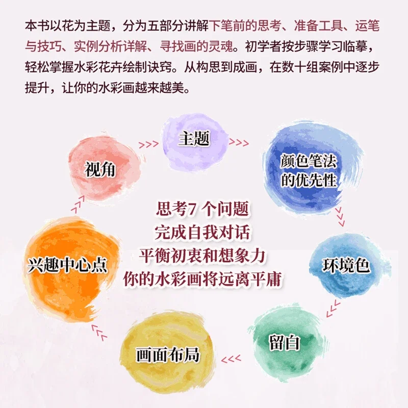 Полное выражение акварели Marizd Meh — введение в учебник по акварельному учебнику