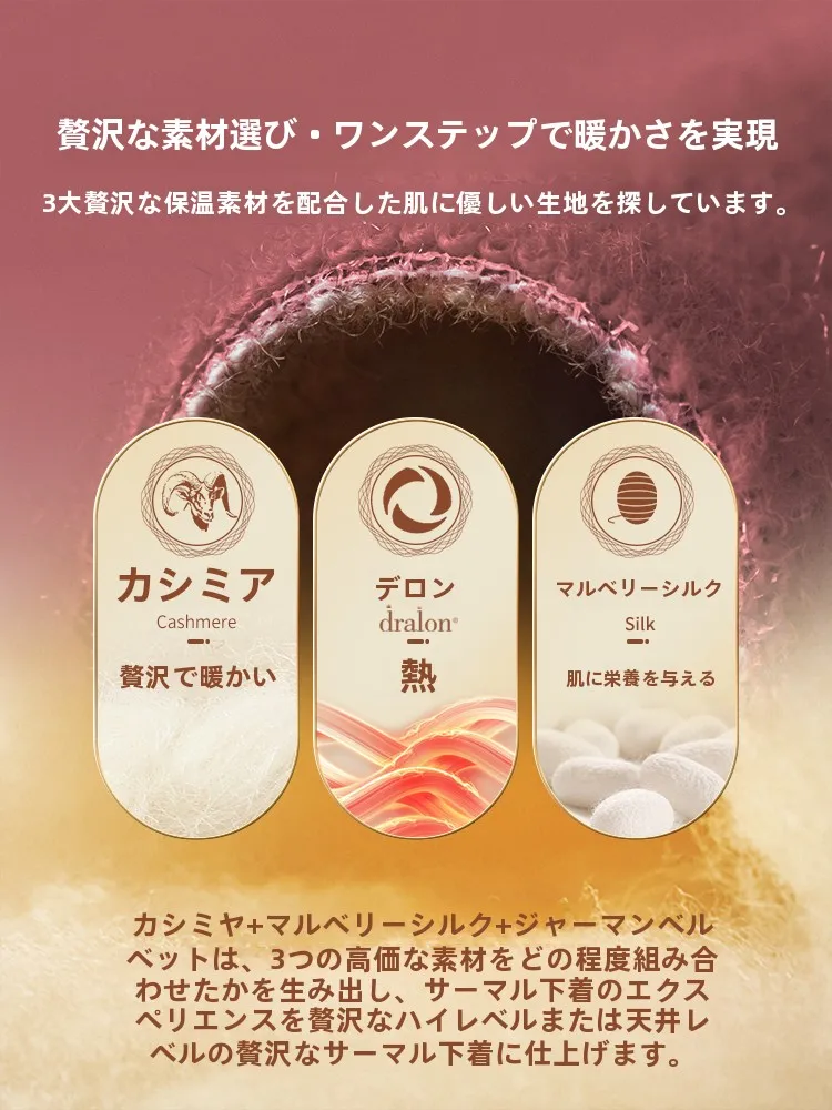 No Pilling Angora Thermal Underwear Women Fleece-lined plus Thick Velvet Heating Bottoming Breathable Heattech Long Johns Set...