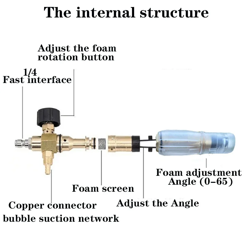 Автомойки с насадкой пенопластовый пистолет пеногенератор распылитель пушка