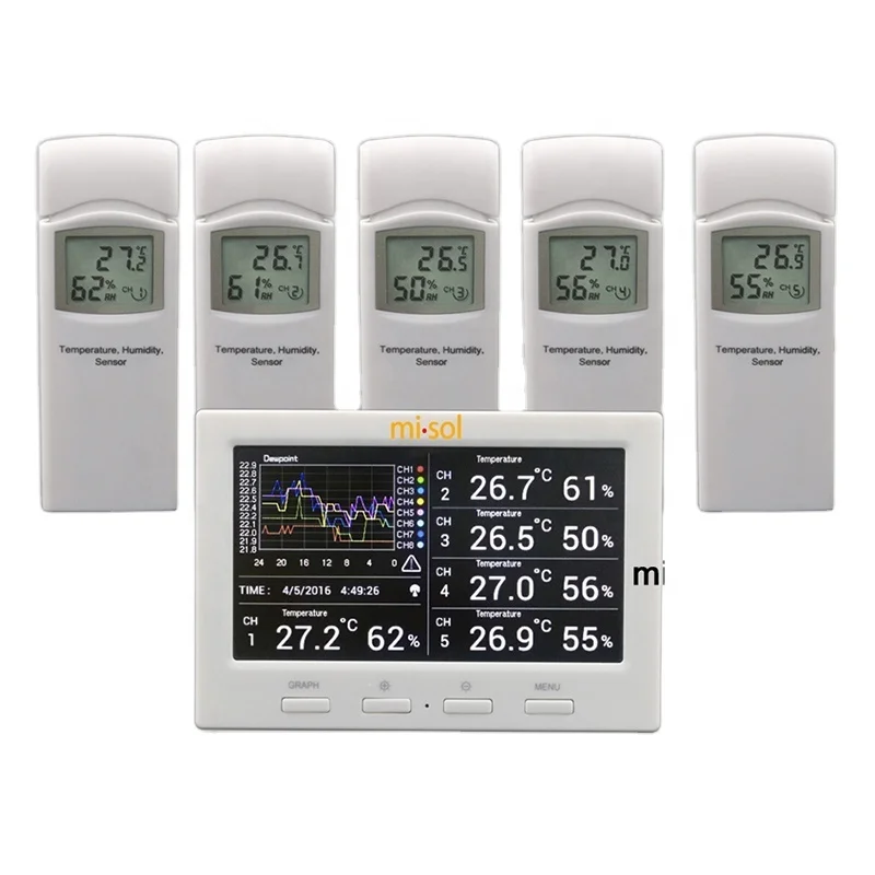 

Misol HP3001color Screen 5 Sensors Channels Data Logger Household Indoor Wireless Weather Station