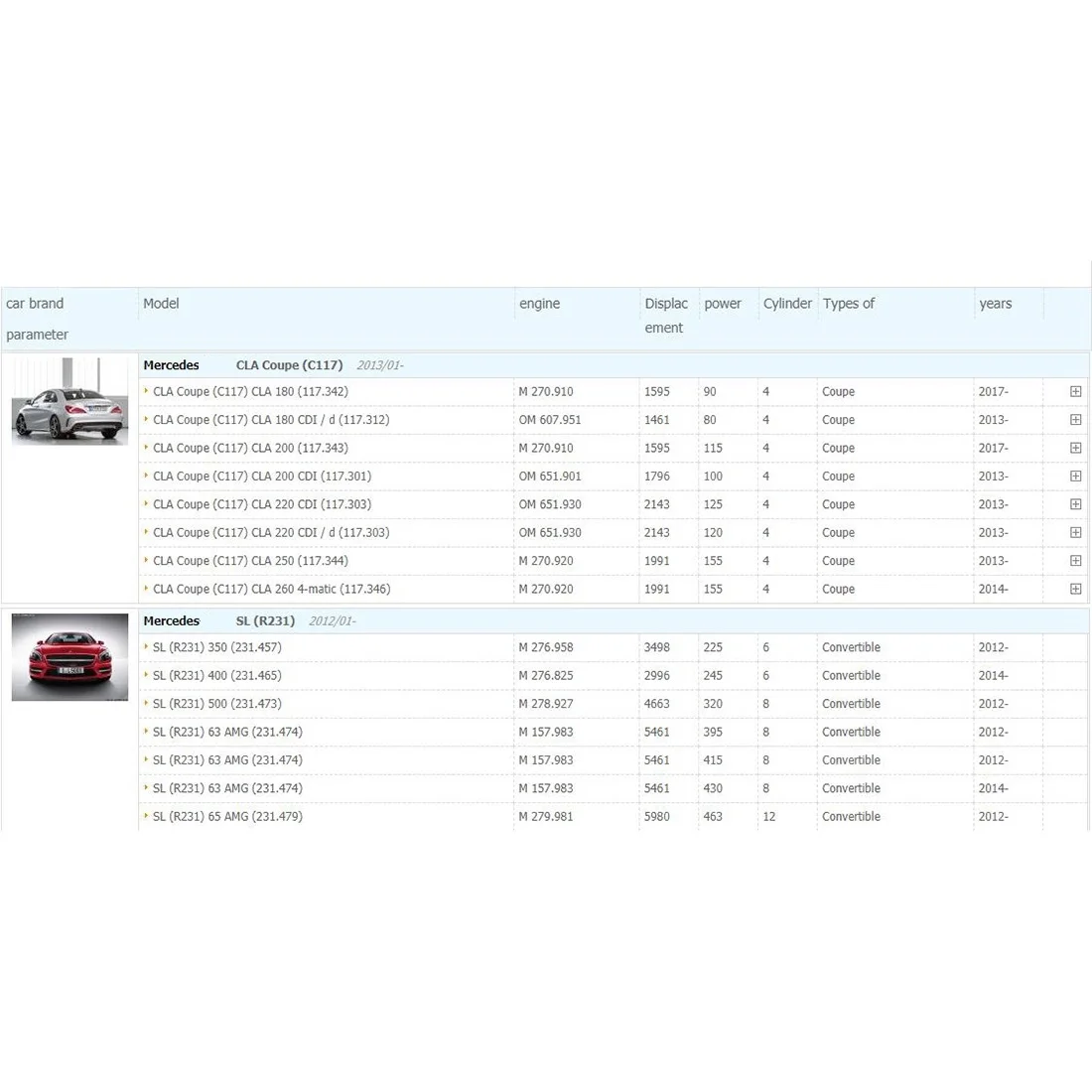 Автомобильные светодиодные дневные ходовые огни DRL противотуманные фары для