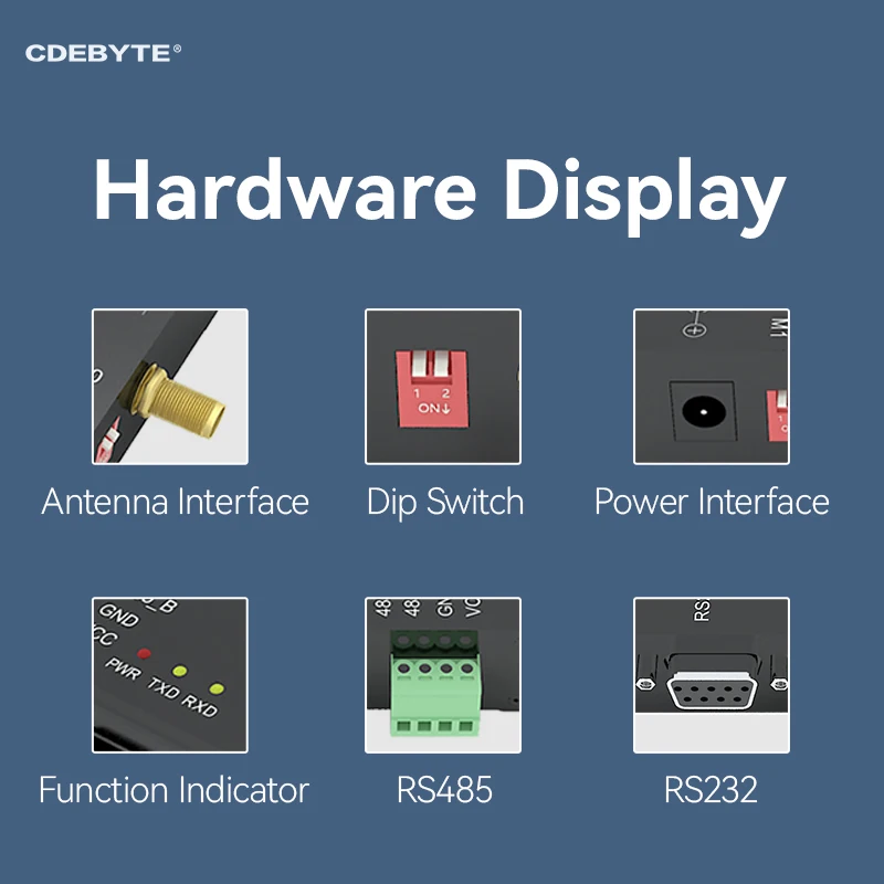 EBYTE LoRa Long Range RS232 RS485 433MHz Half Duplex 1W IOT Wireless Transceiver Module Transmitter Receiver E90-DTU(433L30)-V8
