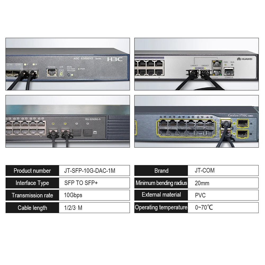 JT-COM 10Gb SFP + DAC Twinax Cable Passive for SFP-H10GB-CU2M Ubiquiti Intel mikrotik Netgear D-Link 3meters | Компьютеры и офис
