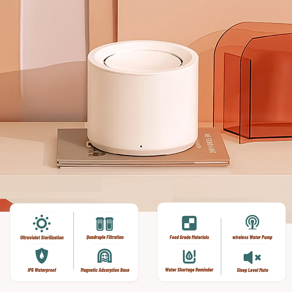 Petree Pro автоматический Наклонный фонтан для воды с кошачьими ушками