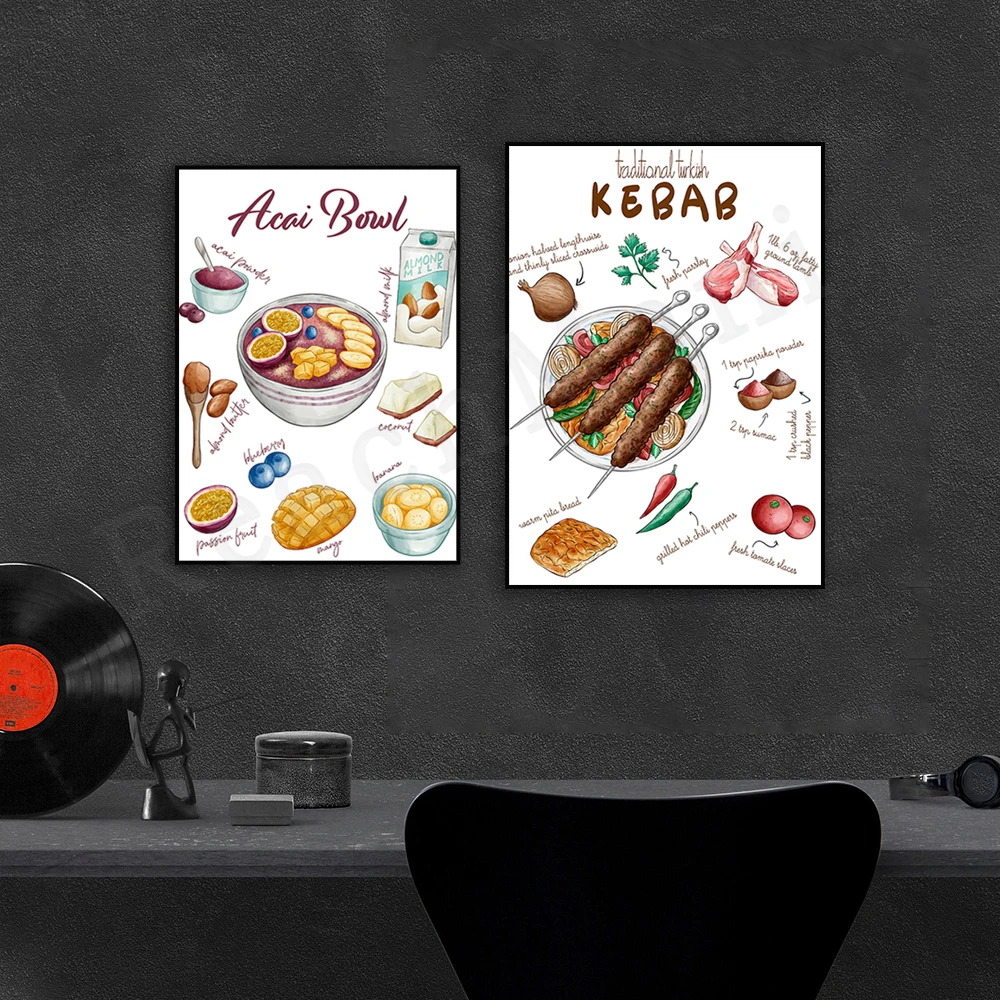 

Acai Bowl - funny recipe poster for the kitchen ，traditional turkish kebab - Recipe poster - Kitchen poster
