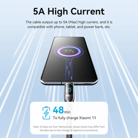 Кабель Vention USB C, 100 Вт, для Xiaomi MacBook Pro, Samsung, зарядное устройство для быстрой зарядки, провод PD, кабель с LED-дисплеем