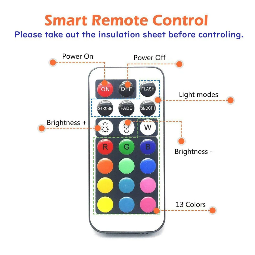 Рисунок 6 - Погружная мини-лампа RGB