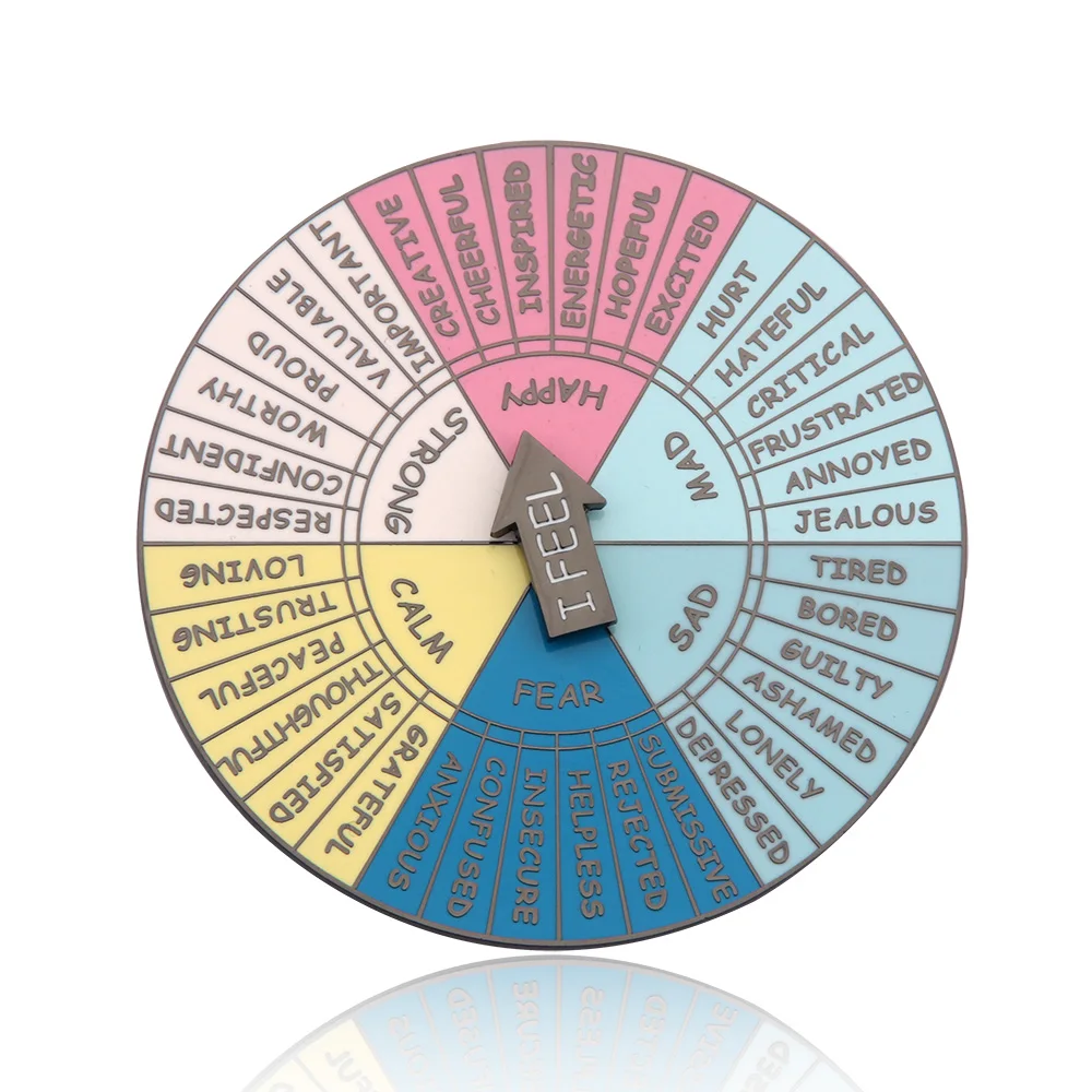 

Funny Creative Mood Brooches Enamel Pins Custom Big Turntable Brooches Mood Lapel Badges for Women Men Jewelry Gift