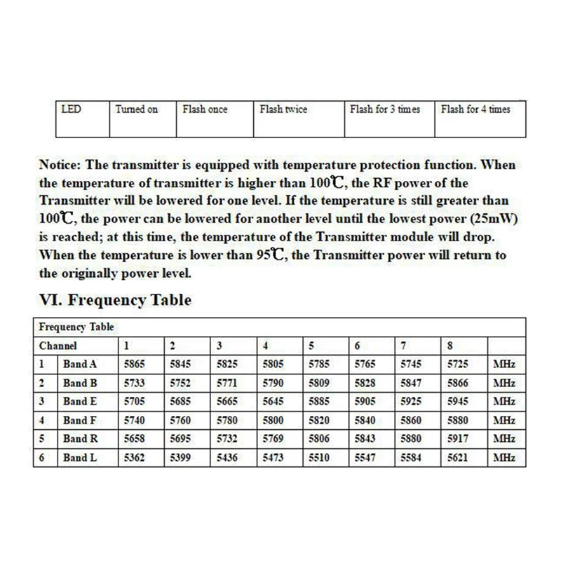 Видеопередатчик VTX 5 8 ГГц 3 Вт 48 каналов 25 МВт/5 МВт/1000 мВт/2000 МВт регулируемый для FPV