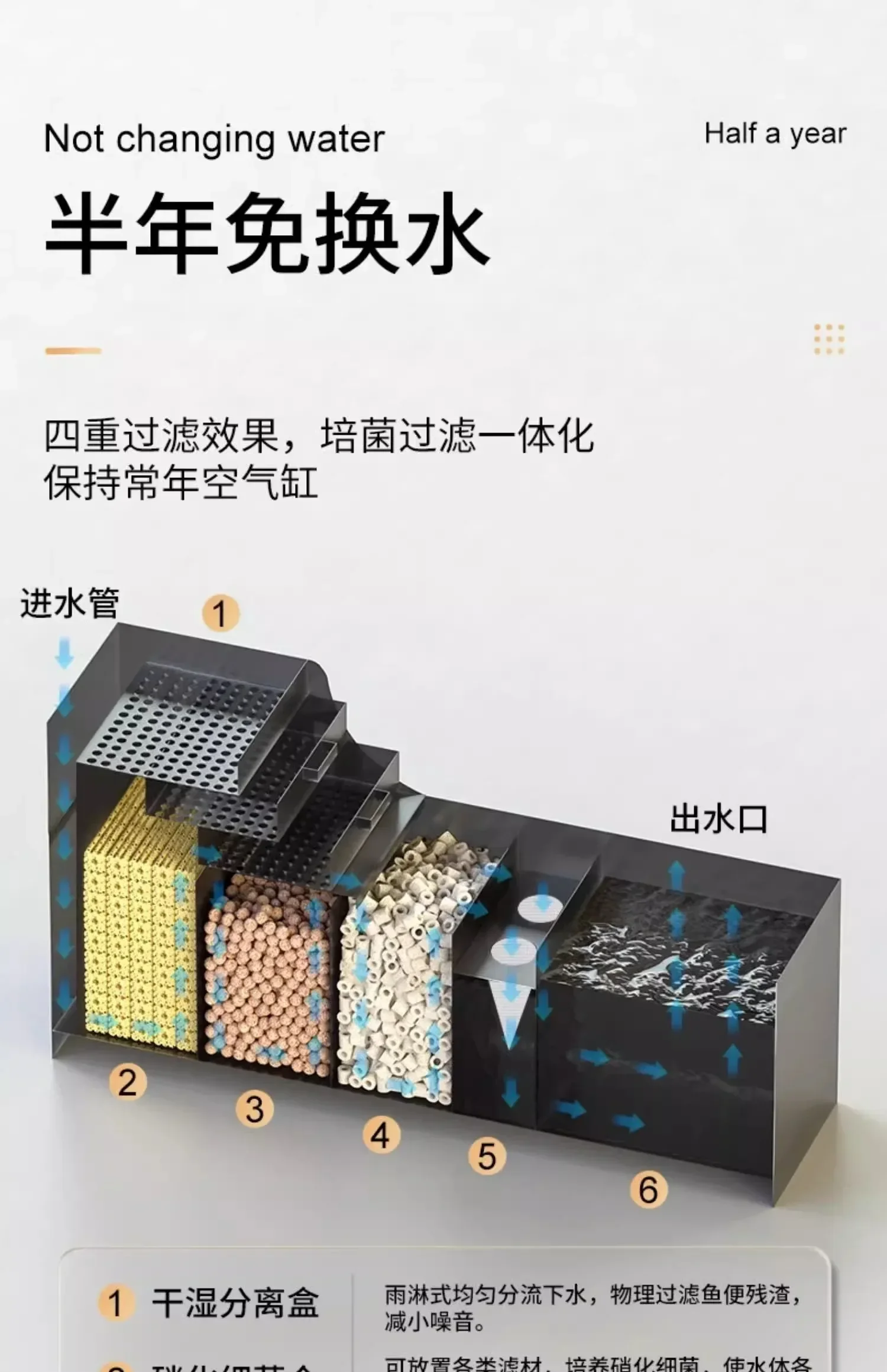 Поток гостиной экологический дикий горнодобывающий ультрабелый стеклянный