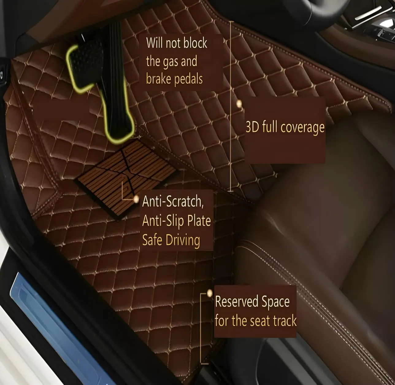 Фото Автомобильные коврики для Lexus RX AL20 RX350 RX450h RX200T RX350L 2022 2021 2020 2019 2018 2017 2016 (5-местный) аксессуары для авто №2