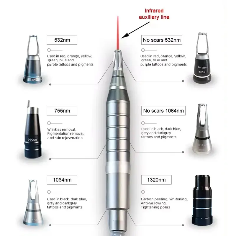 Машина для удаления татуировок ADG Q Switched PICO Laser удаление пигмента 532 755 1064 1320 Hollywood