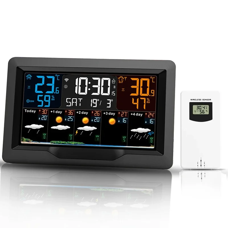 Умная метеостанция Tuya с Wi-Fi