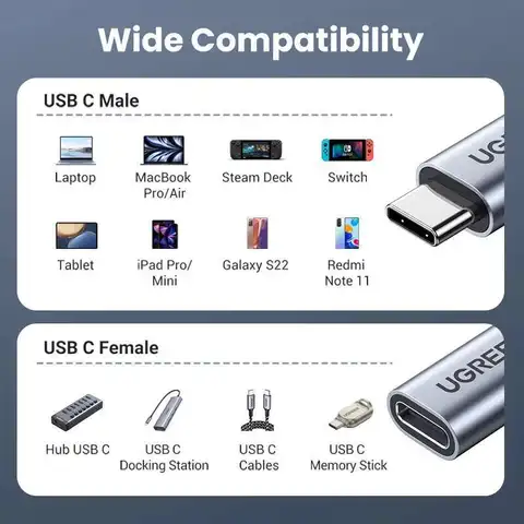 Ugreen USB C Продление типа USB - C Thunderbolt 3 для Xiaomi Nintendo Switch 3.2