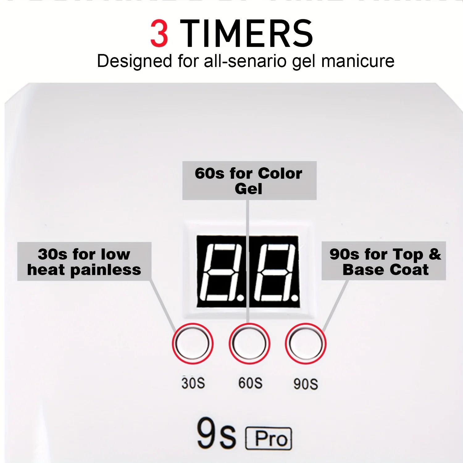 Мощная лампа для ногтей мощностью 120 Вт — быстрая отверждаемая УФ-светодиодная 3