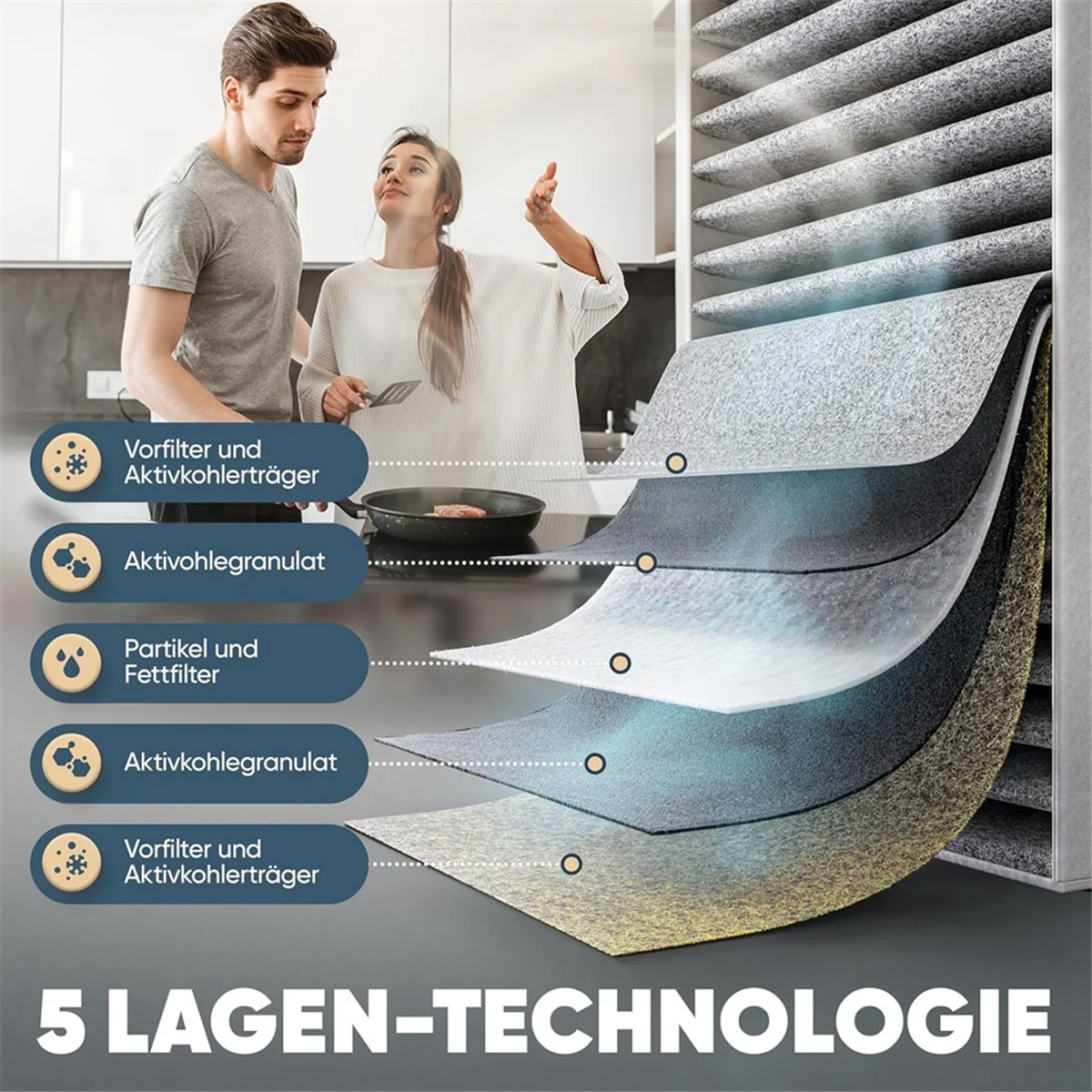 Фильтр с активированным углем для Siemens HZ9VRCR0/для Bosch HEZ9VRUD0/для 17004796 /Neff 17004806 Z821VR0