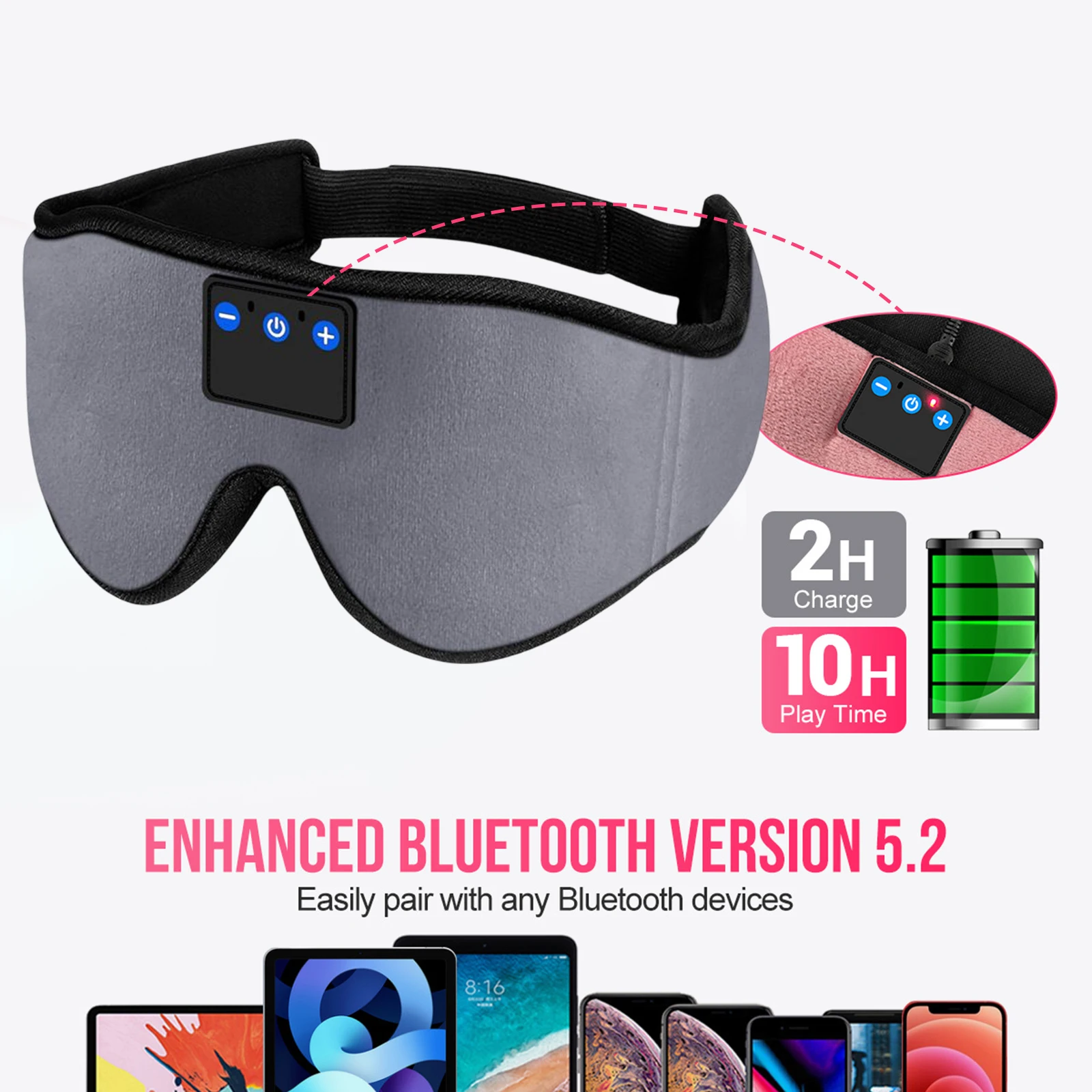 

Sleeping Earbuds Bluetooth 5.2 Wireless Music Eye Mask for Travel Unique Gifts Headband Easy Carrying Adjustable