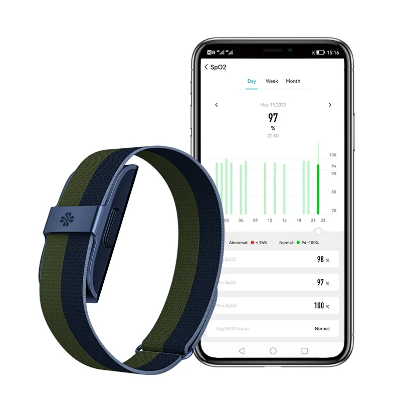 2208 OEM фитнес-трекер активности сна медицинский смарт-браслет без сенсорного